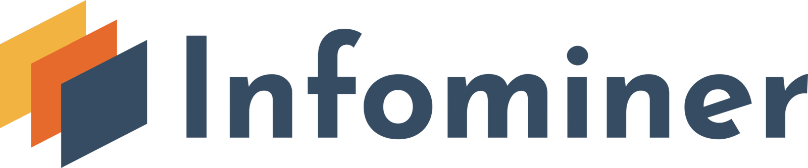 Financial Consultants